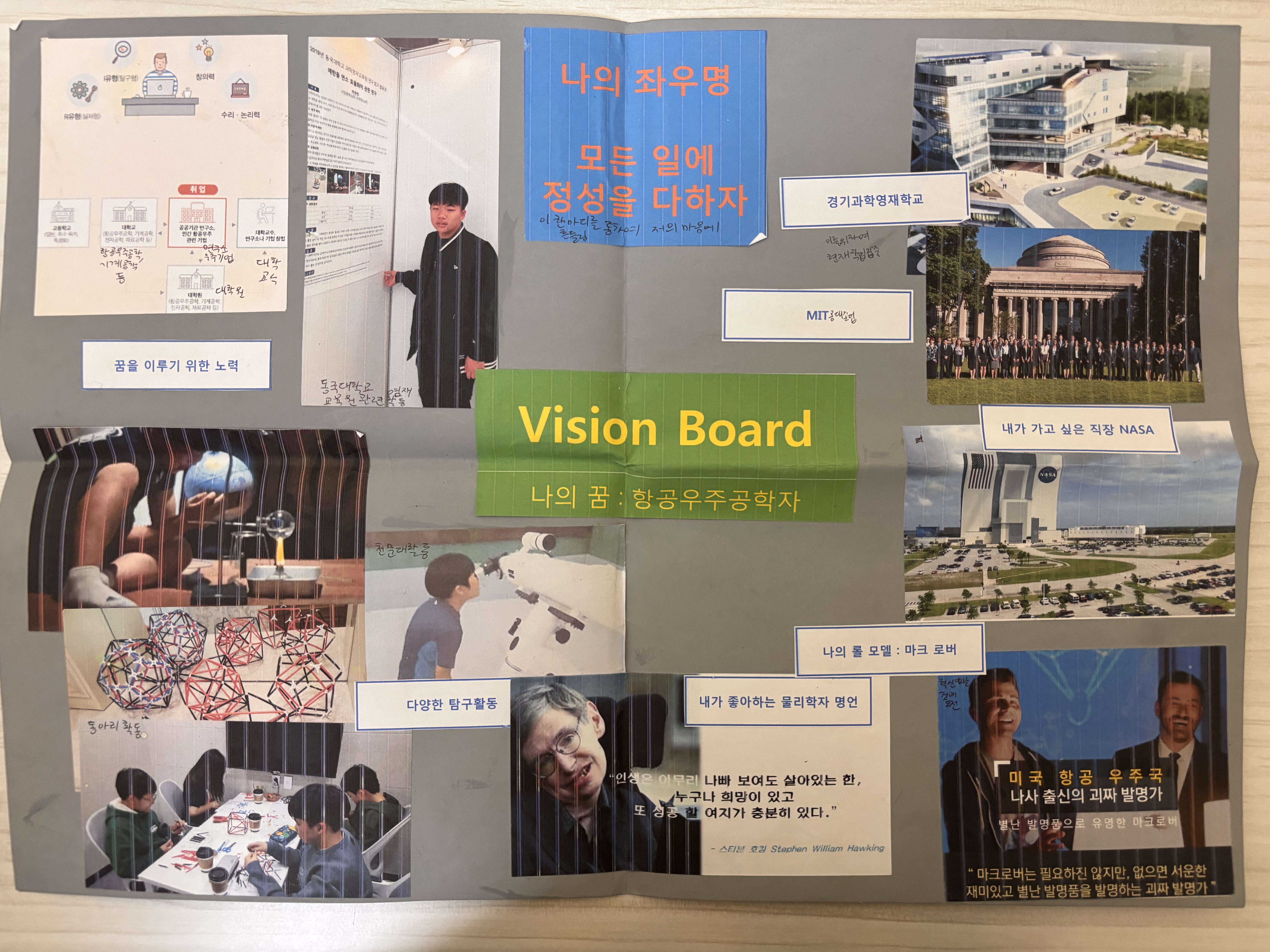 Visionboard when I was 12